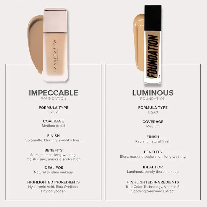 Impeccable Blurring Second-Skin Matte Foundation