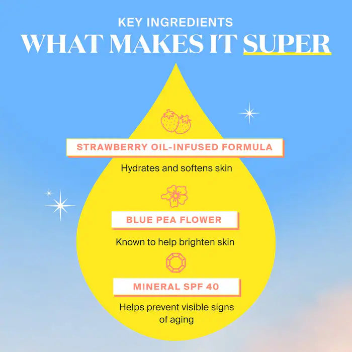 Glowscreen Soft-Radiance Drops Mineral SPF 40