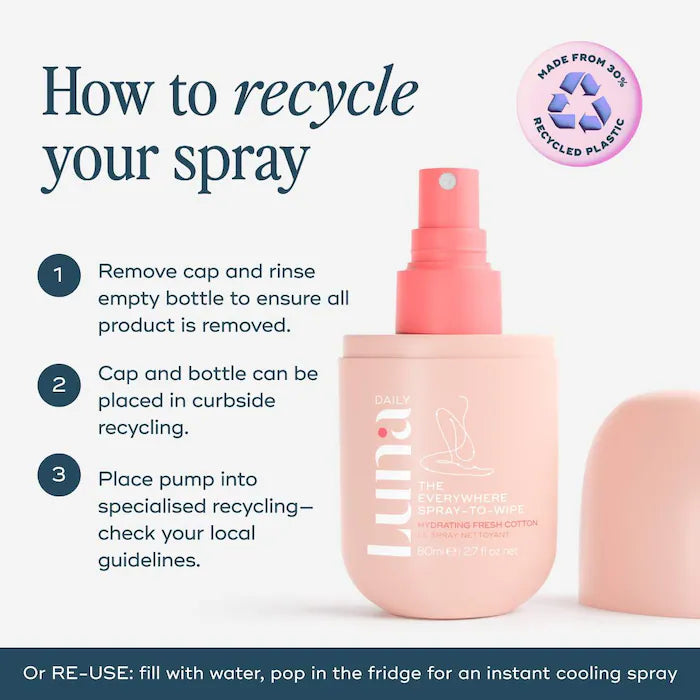 The Everywhere Spray-To-Wipe