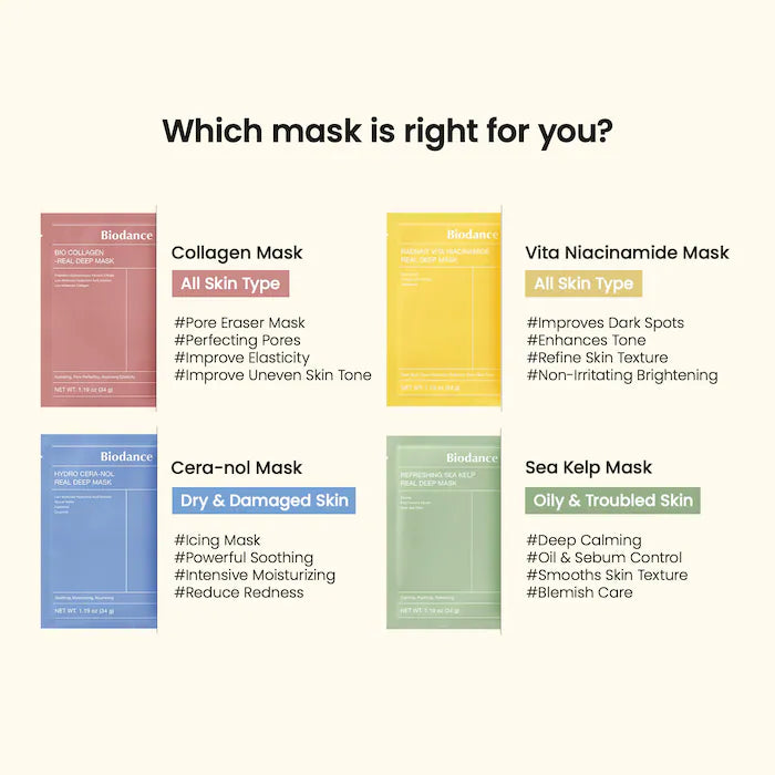 Real Deep Mask Gift Set - 4 Masks for Pore Care, Hydration, Calming and Dark Spot Treatment