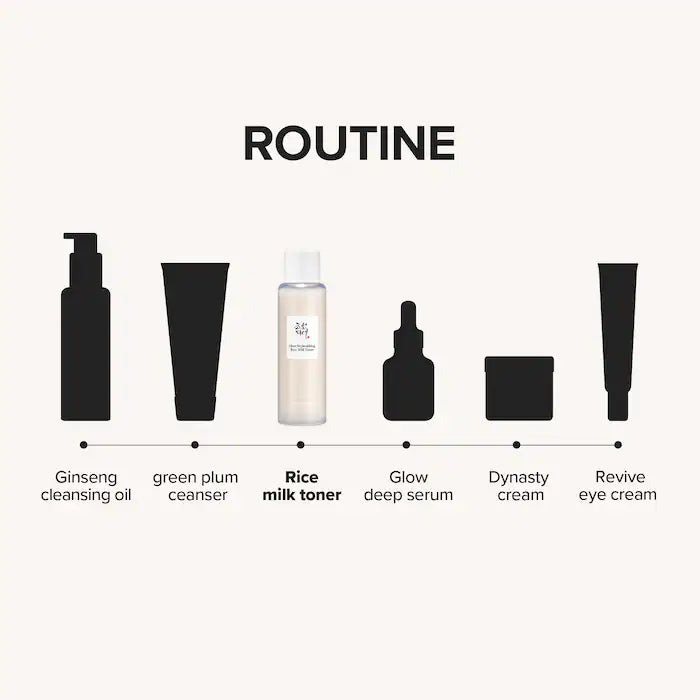 Glow Replenishing Rice Milk Lightweight Hydration Toner