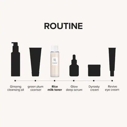 Glow Replenishing Rice Milk Lightweight Hydration Toner